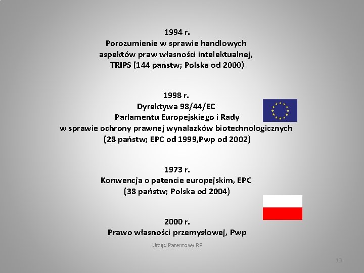 1994 r. Porozumienie w sprawie handlowych aspektów praw własności intelektualnej, TRIPS (144 państw; Polska