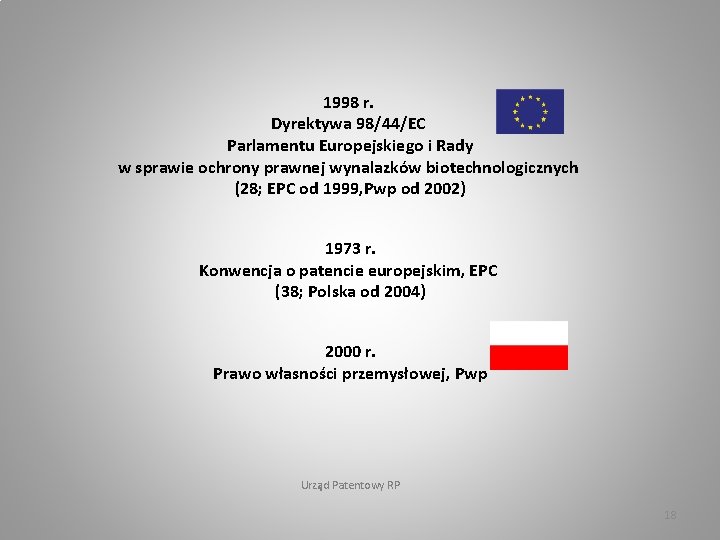 1998 r. Dyrektywa 98/44/EC Parlamentu Europejskiego i Rady w sprawie ochrony prawnej wynalazków biotechnologicznych