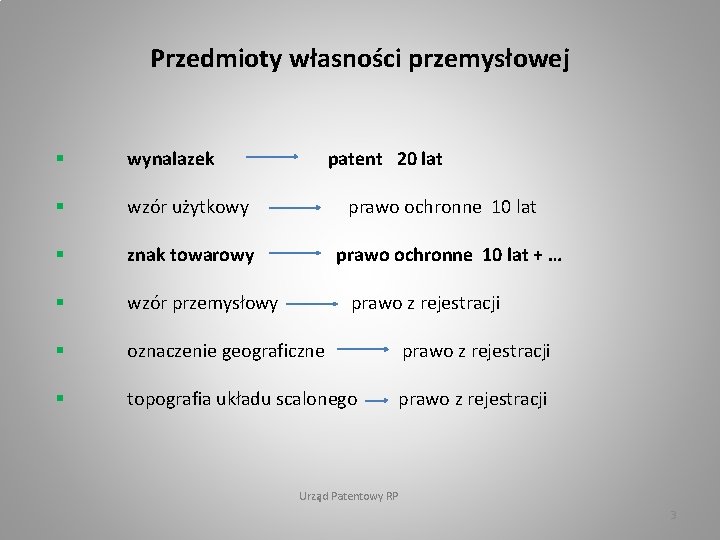 Przedmioty własności przemysłowej § wynalazek patent 20 lat § wzór użytkowy § znak towarowy