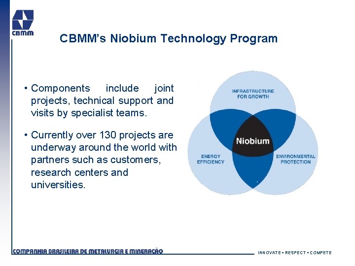 CBMM’s Niobium Technology Program • Components include joint projects, technical support and visits by