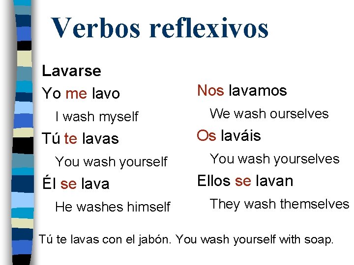 Verbos reflexivos Lavarse Yo me lavo I wash myself Tú te lavas You wash