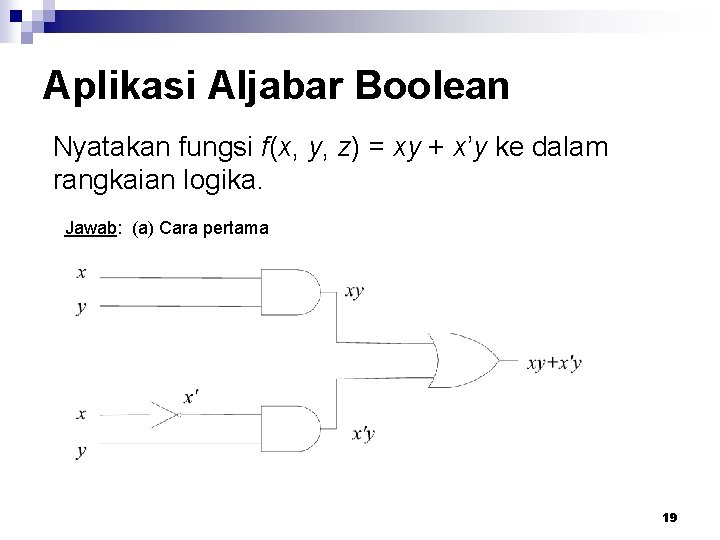 Aplikasi Aljabar Boolean Nyatakan fungsi f(x, y, z) = xy + x’y ke dalam