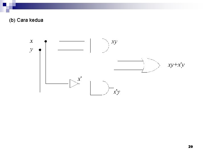 (b) Cara kedua 20 