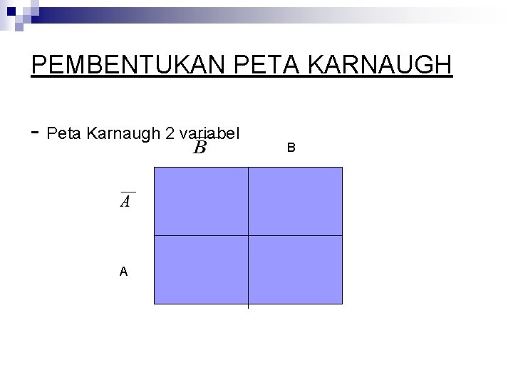 PEMBENTUKAN PETA KARNAUGH - Peta Karnaugh 2 variabel A B 