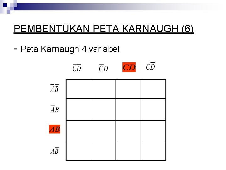 PEMBENTUKAN PETA KARNAUGH (6) - Peta Karnaugh 4 variabel 