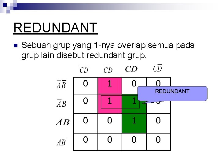 REDUNDANT n Sebuah grup yang 1 -nya overlap semua pada grup lain disebut redundant