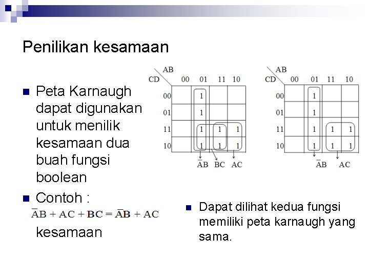 Penilikan kesamaan n n Peta Karnaugh dapat digunakan untuk menilik kesamaan dua buah fungsi