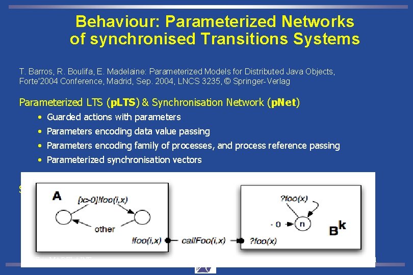 Behaviour: Parameterized Networks of synchronised Transitions Systems T. Barros, R. Boulifa, E. Madelaine: Parameterized
