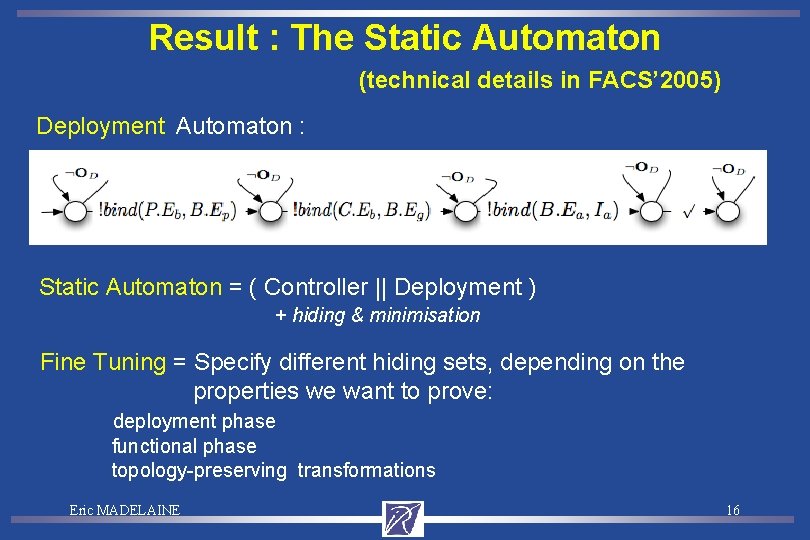 Result : The Static Automaton (technical details in FACS’ 2005) Deployment Automaton : Static