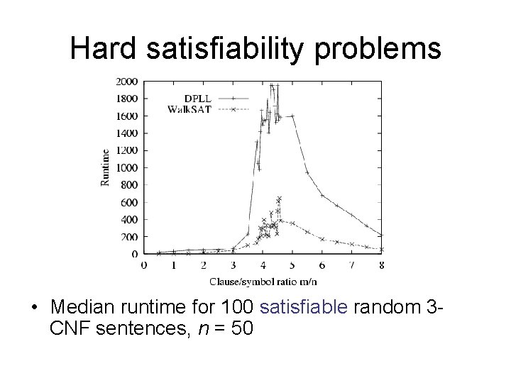 Hard satisfiability problems • Median runtime for 100 satisfiable random 3 CNF sentences, n