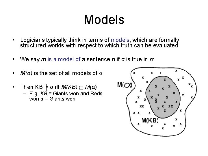 Models • Logicians typically think in terms of models, which are formally structured worlds