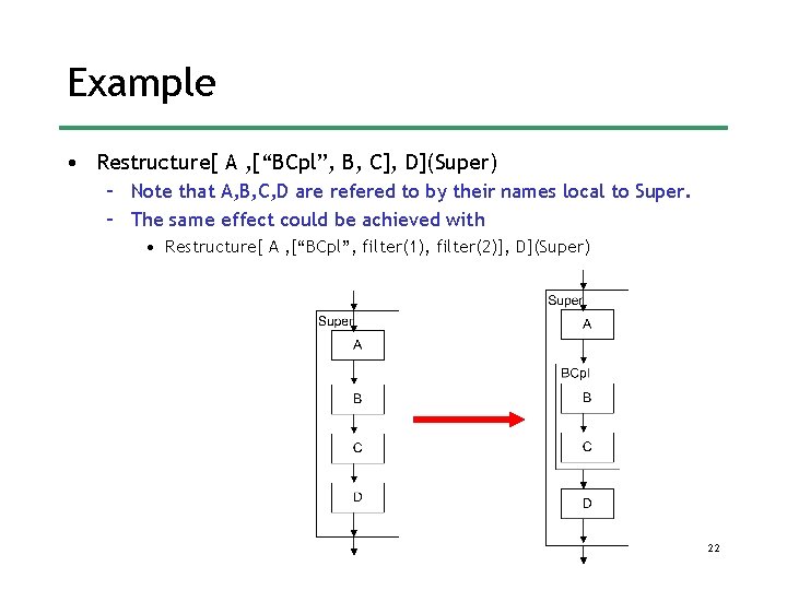 Example • Restructure[ A , [“BCpl”, B, C], D](Super) – Note that A, B,