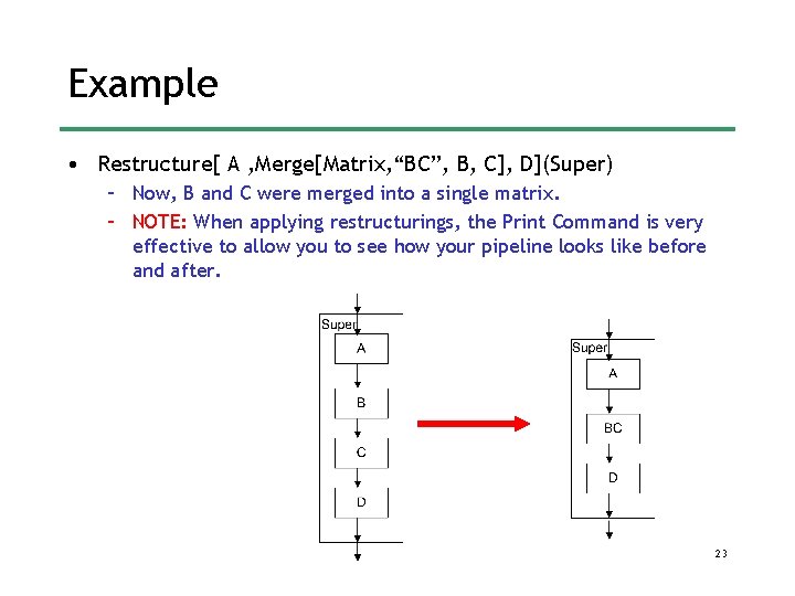 Example • Restructure[ A , Merge[Matrix, “BC”, B, C], D](Super) – Now, B and