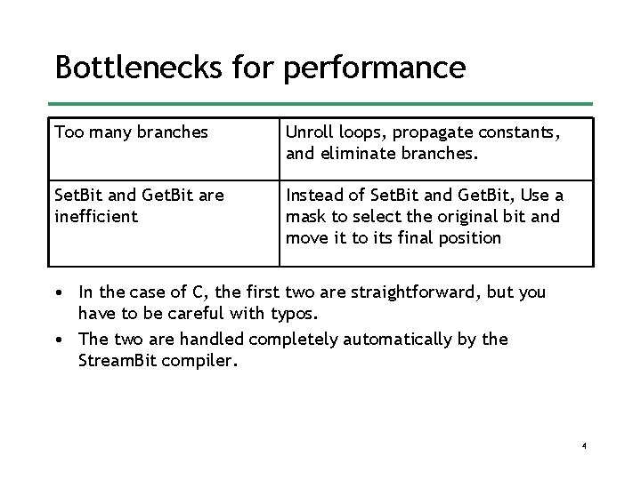Bottlenecks for performance Too many branches Unroll loops, propagate constants, and eliminate branches. Set. Bottlenecks for performance Too many branches Unroll loops, propagate constants, and eliminate branches. Set.