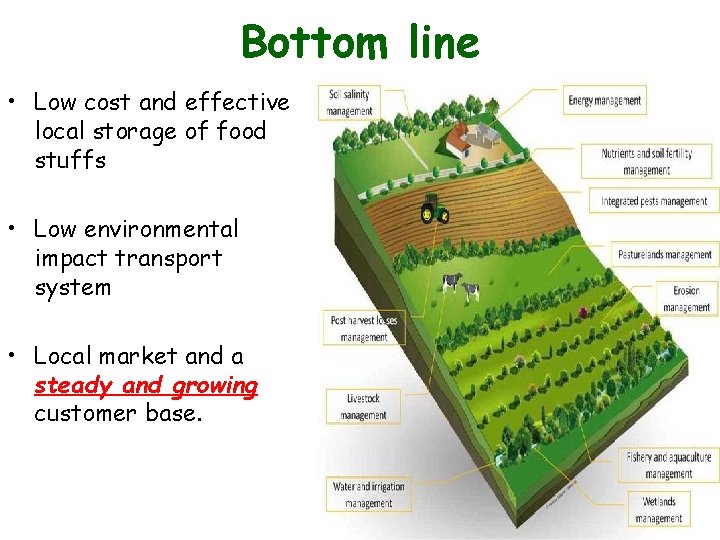 Bottom line • Low cost and effective local storage of food stuffs • Low