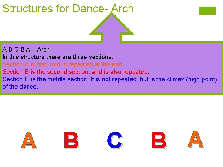 Structures for Dance- Arch A B C B A – Arch In this structure
