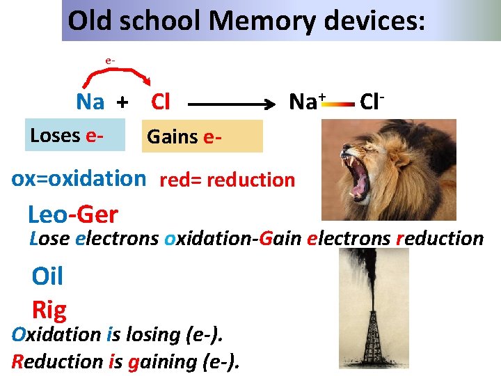 Old school Memory devices: e- Na + Cl Loses e- Na+ Cl- Gains e-