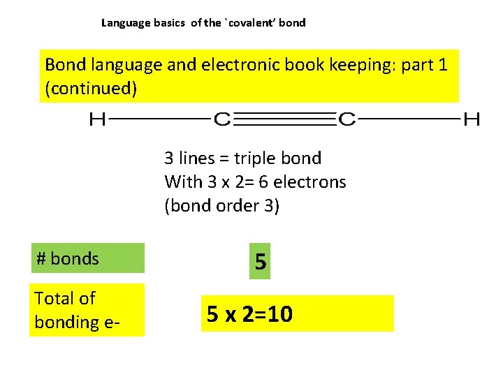 Language basics of the `covalent’ bond Bond language and electronic book keeping: part 1