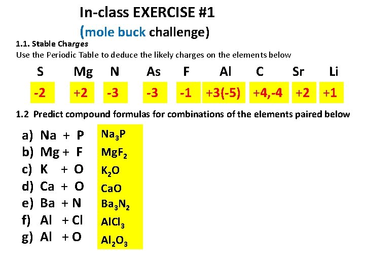 In-class EXERCISE #1 (mole buck challenge) 1. 1. Stable Charges Use the Periodic Table