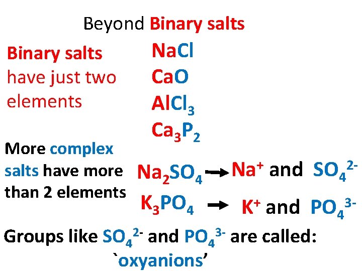 Beyond Binary salts Na. Cl Binary salts have just two Ca. O elements Al.