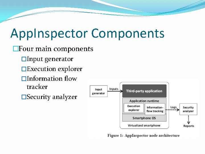 App. Inspector Components �Four main components �Input generator �Execution explorer �Information flow tracker �Security