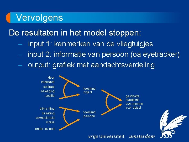 Vervolgens De resultaten in het model stoppen: – input 1: kenmerken van de vliegtuigjes