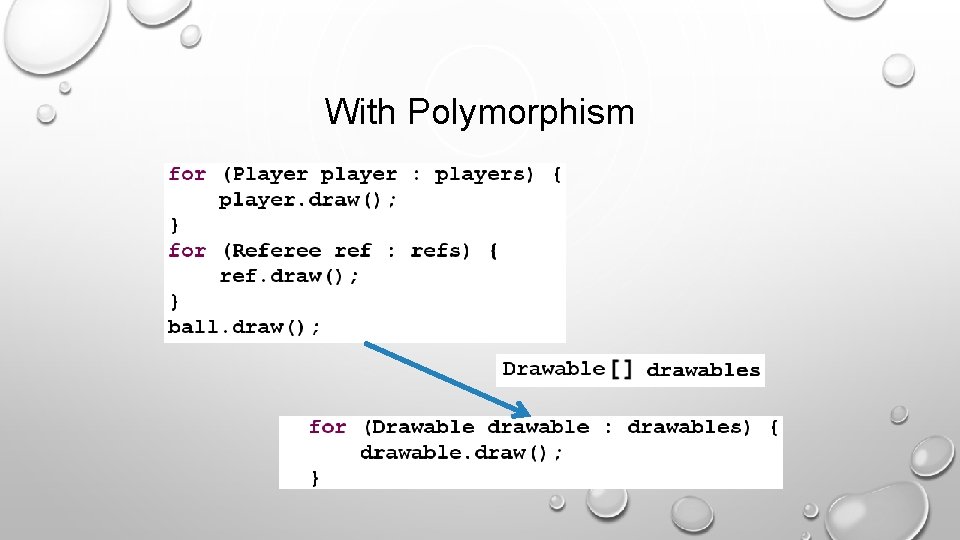 With Polymorphism 
