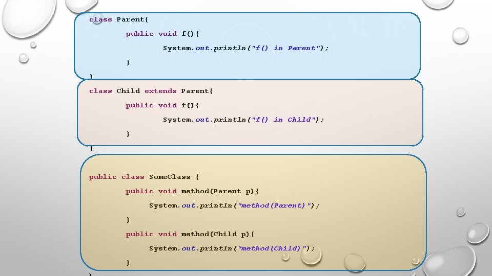 class Parent{ public void f(){ System. out. println("f() in Parent"); } } class Child