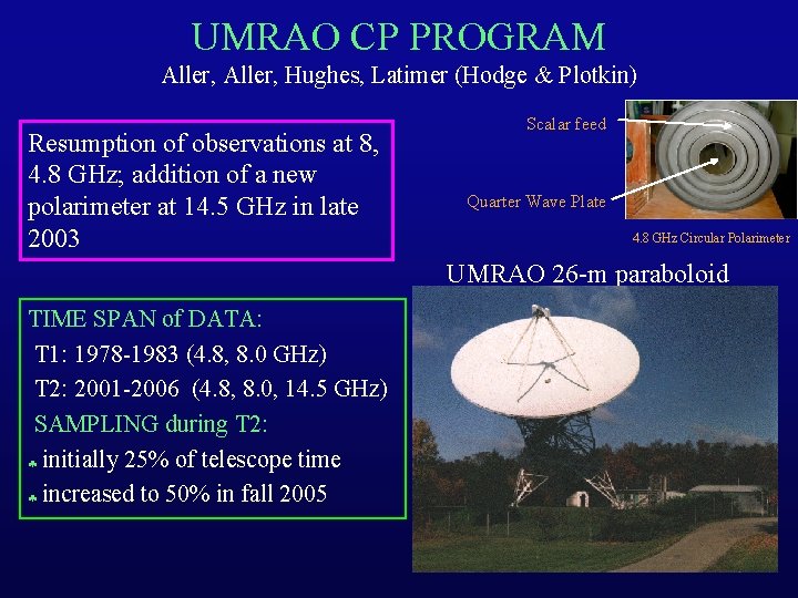 UMRAO CP PROGRAM Aller, Hughes, Latimer (Hodge & Plotkin) Resumption of observations at 8,