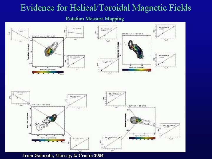 Evidence for Helical/Toroidal Magnetic Fields Rotation Measure Mapping from Gabuzda, Murray, & Cronin 2004