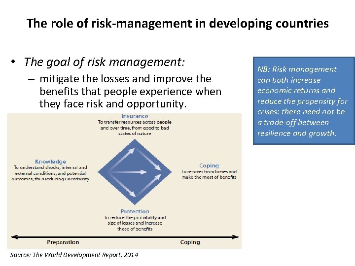 The role of risk-management in developing countries • The goal of risk management: –