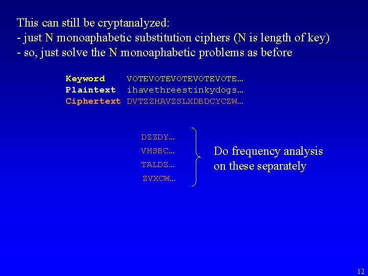 This can still be cryptanalyzed: - just N monoaphabetic substitution ciphers (N is length