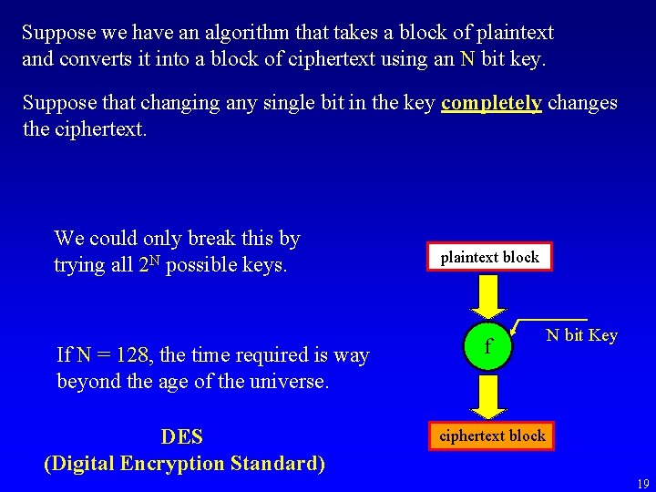 Suppose we have an algorithm that takes a block of plaintext and converts it