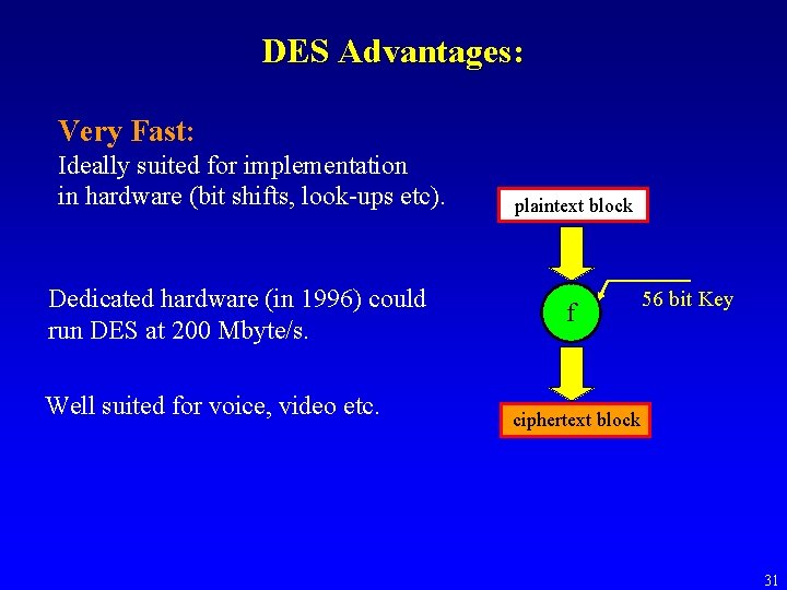 DES Advantages: Very Fast: Ideally suited for implementation in hardware (bit shifts, look-ups etc).