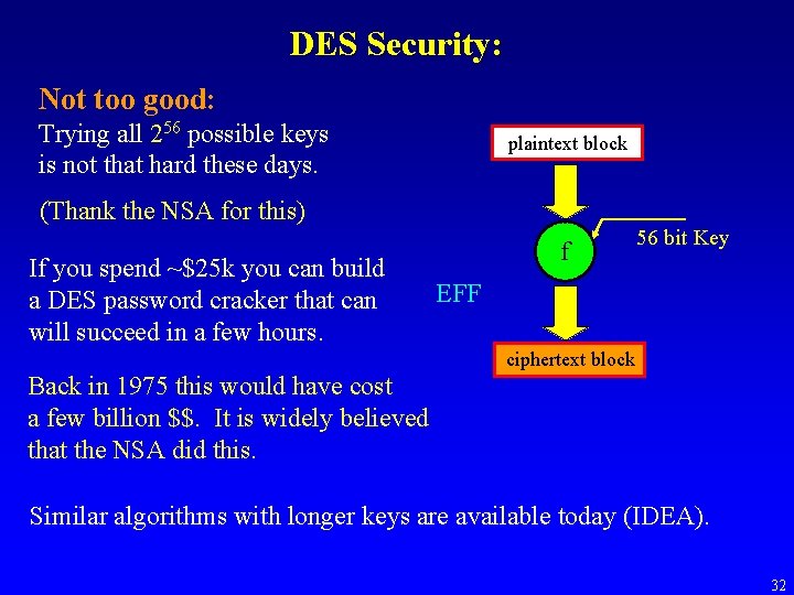 DES Security: Not too good: Trying all 256 possible keys is not that hard