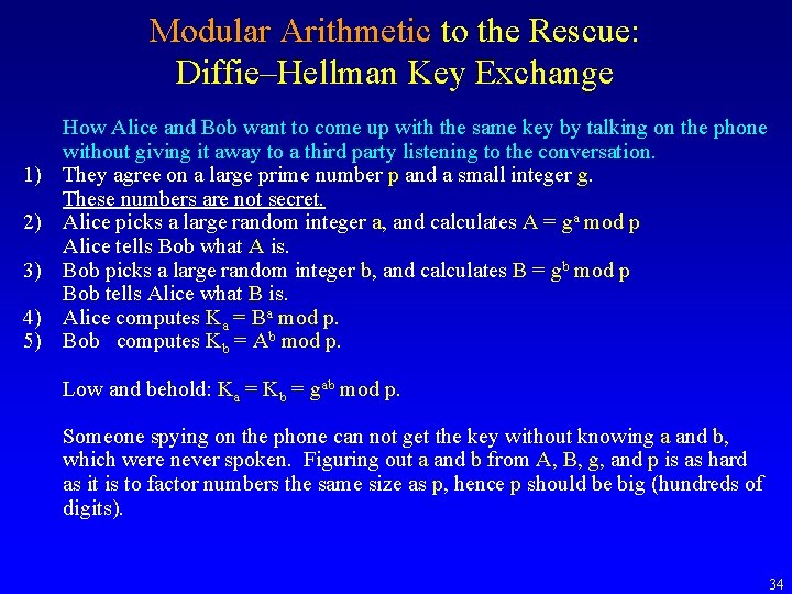 Modular Arithmetic to the Rescue: Diffie–Hellman Key Exchange 1) 2) 3) 4) 5) How