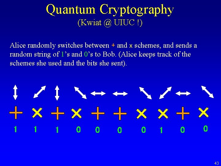 Quantum Cryptography (Kwiat @ UIUC !) Alice randomly switches between + and x schemes,
