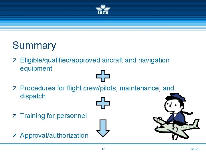 Summary ä Eligible/qualified/approved aircraft and navigation equipment ä Procedures for flight crew/pilots, maintenance, and