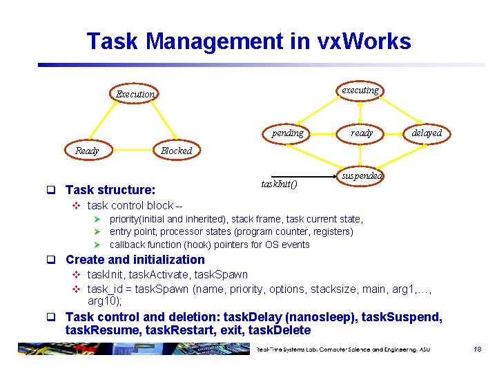 Task Management in vx. Works executing Execution pending Ready ready delayed Blocked q Task