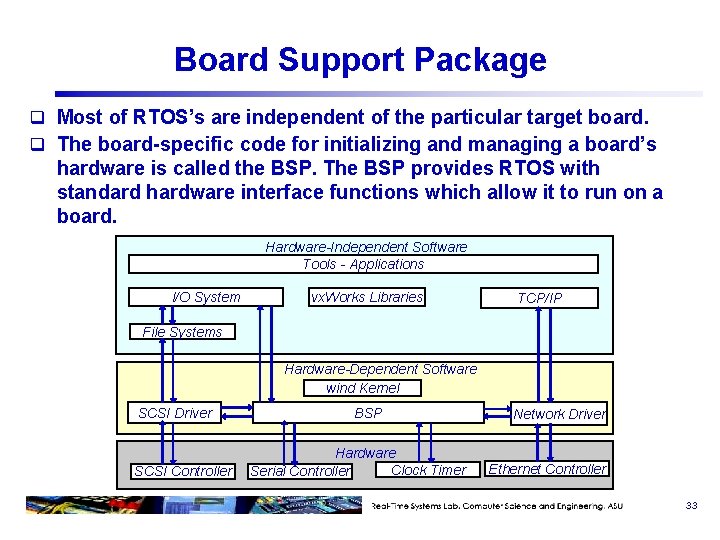 Board Support Package q Most of RTOS’s are independent of the particular target board.