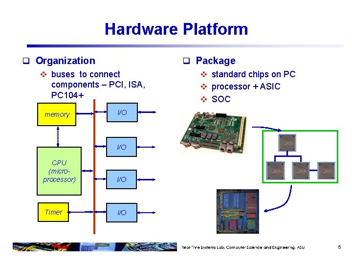 Hardware Platform q Organization v buses to connect components – PCI, ISA, PC 104+