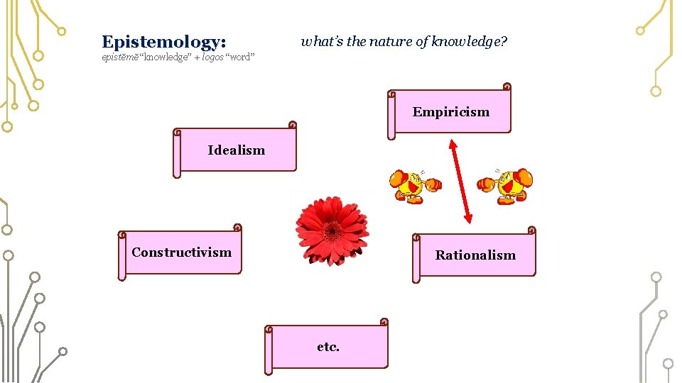 On the Origin of Learning Theories by Yuri
