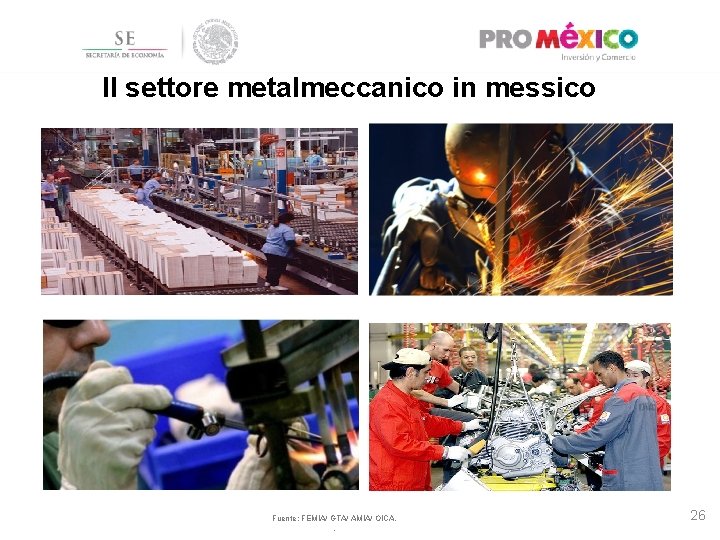 Il settore metalmeccanico in messico Fuente: FEMIA/ GTA/ AMIA/ OICA. . 26 