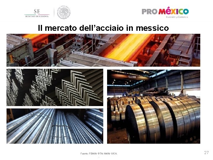 Il mercato dell’acciaio in messico Fuente: FEMIA/ GTA/ AMIA/ OICA. . 27 