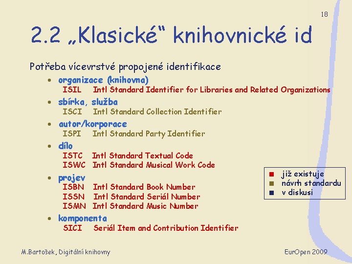 18 2. 2 „Klasické“ knihovnické id Potřeba vícevrstvé propojené identifikace · organizace (knihovna) ISIL