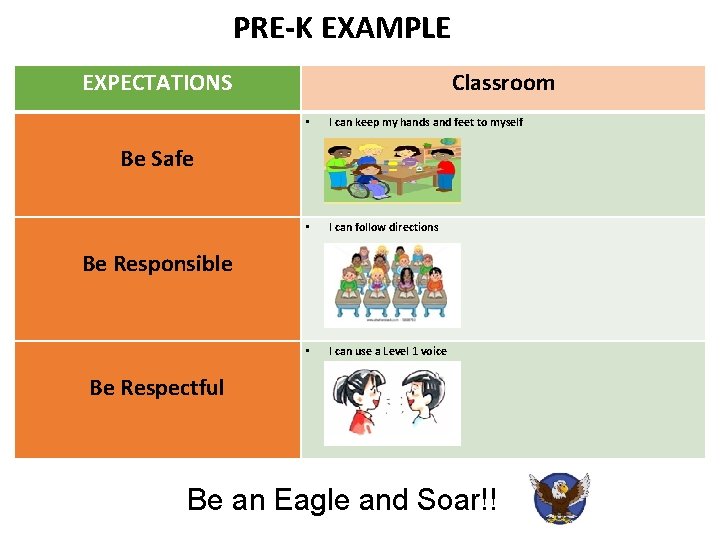 PRE-K EXAMPLE EXPECTATIONS Classroom • I can keep my hands and feet to myself
