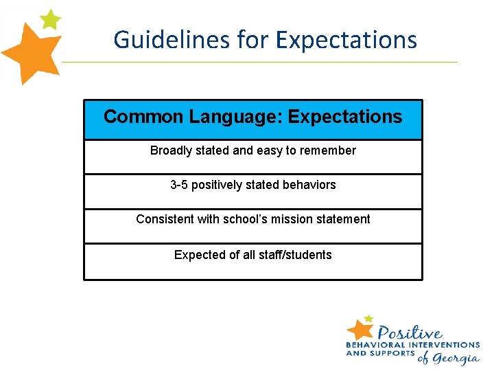 Guidelines for Expectations Common Language: Expectations Broadly stated and easy to remember 3 -5