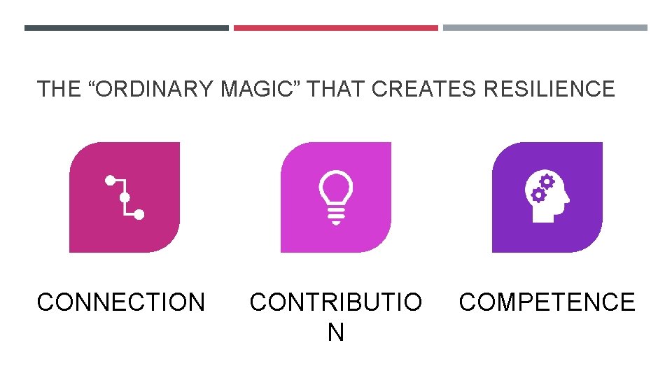 THE “ORDINARY MAGIC” THAT CREATES RESILIENCE CONNECTION CONTRIBUTIO N COMPETENCE 