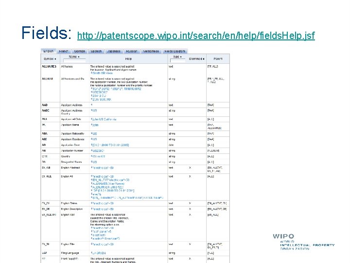 Fields: http: //patentscope. wipo. int/search/en/help/fields. Help. jsf 