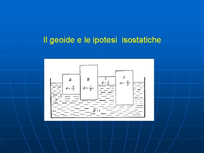 Il geoide e le ipotesi isostatiche 